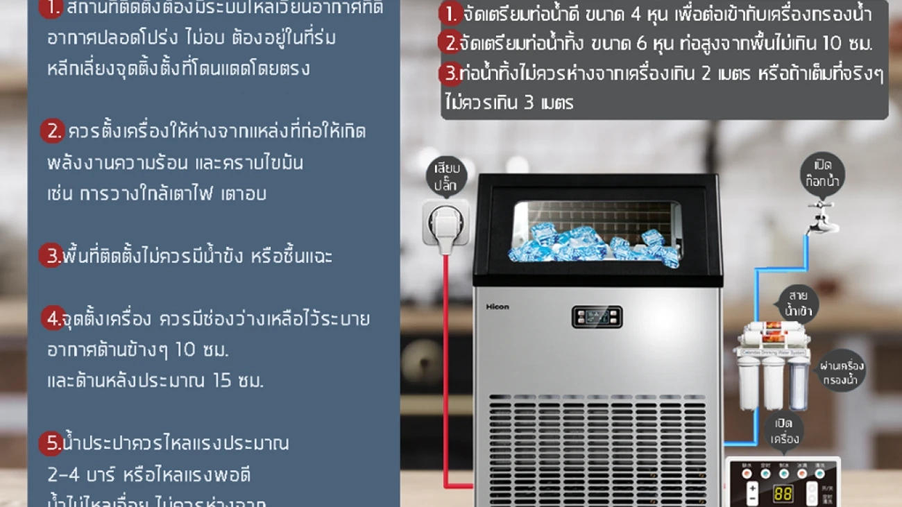 ข้อควรรู้ก่อนติดตั้งเครื่องทำน้ำแข็งhicon-1300x731